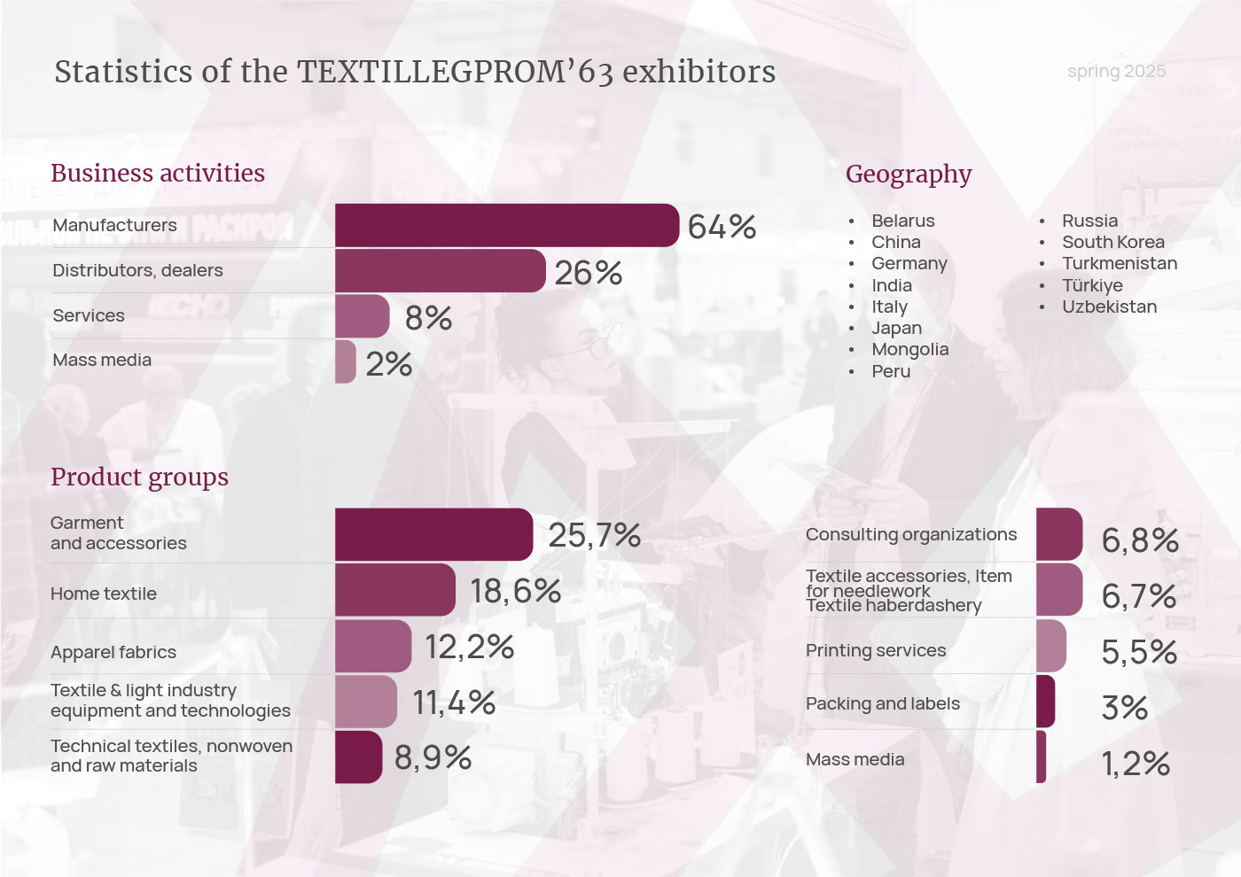 presentation_64textilllegprom_en-5.jpg