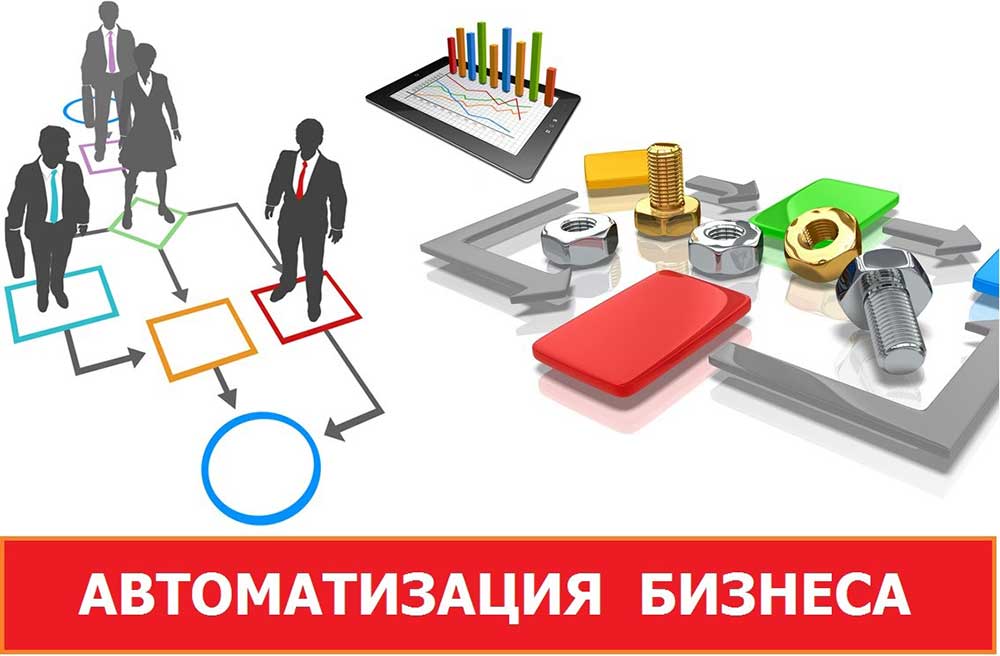 ООО «Андитекс»